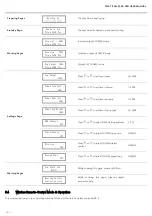 Preview for 8 page of FROGGYS FOG TITAN 1500 PRO User Manual