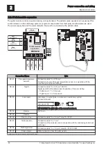 Preview for 22 page of Fröling Lambdatronic P 3200 Service Manual