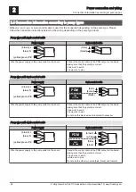 Preview for 28 page of Fröling Lambdatronic P 3200 Service Manual