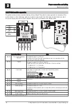 Preview for 24 page of Fröling Lambdatronic SP 3200 Service Manual