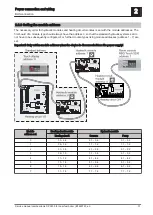 Preview for 31 page of Fröling Lambdatronic SP 3200 Service Manual