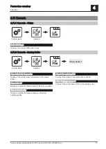 Preview for 77 page of Fröling Lambdatronic SP 3200 Service Manual