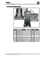 Preview for 15 page of Fröling S3 Turbo 18 Installation Instructions Manual