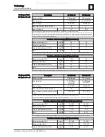 Preview for 17 page of Fröling S3 Turbo 18 Installation Instructions Manual