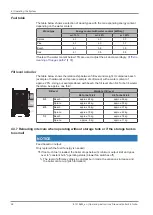 Preview for 28 page of Fröling S4 Turbo 15 Operating Instructions Manual