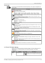 Preview for 37 page of Fröling S4 Turbo 15 Operating Instructions Manual