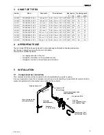 Preview for 5 page of Fromm 49.0503 Operation Manual