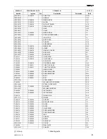 Preview for 25 page of Fromm 49.0503 Operation Manual