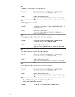 Preview for 92 page of Fronius Agilo 100.0-3 Operating Instructions Manual