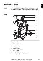 Preview for 29 page of Fronius CMT 4000 Advanced Operating Instructions Manual