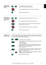 Preview for 53 page of Fronius CMT 4000 Advanced Operating Instructions Manual