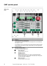 Preview for 54 page of Fronius CMT 4000 Advanced Operating Instructions Manual