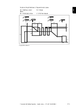 Preview for 113 page of Fronius CMT 4000 Advanced Operating Instructions Manual