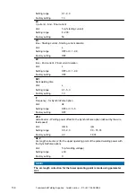 Preview for 136 page of Fronius CMT 4000 Advanced Operating Instructions Manual