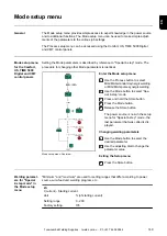 Preview for 149 page of Fronius CMT 4000 Advanced Operating Instructions Manual