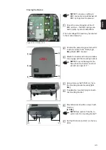 Preview for 43 page of Fronius Eco 15.0-3-208 US Installation Instructions Manual