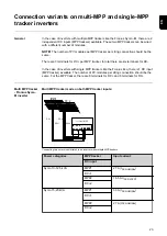 Preview for 23 page of Fronius Eco 25.0-3-M Installation Instructions Manual