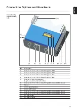 Preview for 25 page of Fronius IG 2000 Operating Instructions Manual