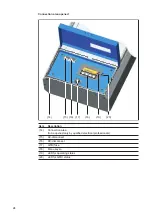 Preview for 26 page of Fronius IG 2000 Operating Instructions Manual