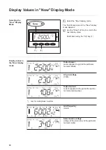 Preview for 62 page of Fronius IG 2000 Operating Instructions Manual