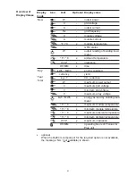 Preview for 91 page of Fronius IG Plus 12.0-3 Operating Instructions Manual