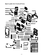 Preview for 156 page of Fronius Primo 3.0-1 Service Manual