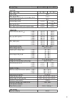 Preview for 53 page of Fronius Primo 3.8-1 208-240 Operating Instructions Manual