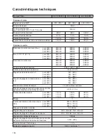 Preview for 108 page of Fronius Primo 3.8-1 208-240 Operating Instructions Manual