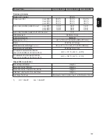 Preview for 109 page of Fronius Primo 3.8-1 208-240 Operating Instructions Manual