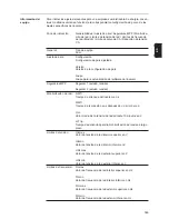 Preview for 147 page of Fronius Primo 3.8-1 208-240 Operating Instructions Manual