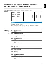 Preview for 29 page of Fronius Robacta TSS /i Operating Instructions Manual