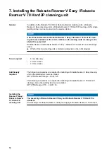 Preview for 58 page of Fronius Robacta TSS /i Operating Instructions Manual