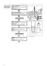 Preview for 72 page of Fronius Robacta TSS /i Operating Instructions Manual