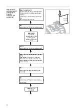 Preview for 74 page of Fronius Robacta TSS /i Operating Instructions Manual