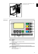 Preview for 23 page of Fronius Selectiva 2060 Operating Instructions Manual