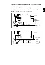 Preview for 29 page of Fronius Smart Meter 240V-3 UL Manual