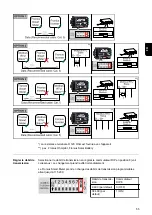 Preview for 55 page of Fronius Smart Meter 240V-3 UL Manual