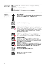 Preview for 56 page of Fronius Smart Meter 240V-3 UL Manual