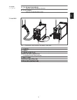 Preview for 17 page of Fronius TransCut 300 Operating Instructions/Spare Parts List