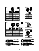 Preview for 48 page of Fronius VR 1500-11 Operating Instructions Manual