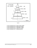 Preview for 21 page of Frontgate 46027 CLE Instructions Manual