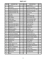 Preview for 20 page of Frontgate 720-0170 Use And Care Manual