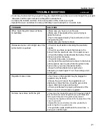 Preview for 22 page of Frontgate 720 Installation Instructions And Use & Care Manual