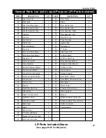 Preview for 25 page of Frontgate 720 Installation Instructions And Use & Care Manual