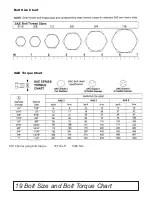 Preview for 22 page of Frontier DH1376 Operator'S Manual