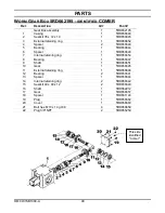 Preview for 50 page of Frontier SB1388 Operator'S Manual