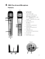 Preview for 11 page of FrontRow 5301R User Manual