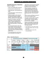 Preview for 15 page of Frost Fighter IDH200QR LP Installation - Operation/Maintenance Instructions And Parts List