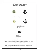 Preview for 27 page of Frost Fighter IDH200QR LP Installation - Operation/Maintenance Instructions And Parts List