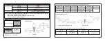 Preview for 7 page of FrSky RB-30 Manual